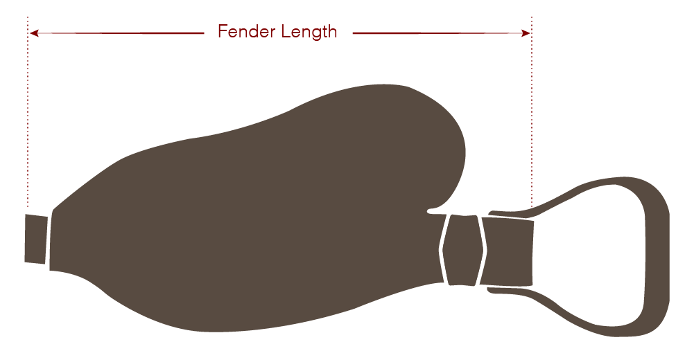Saddle fender length diagram