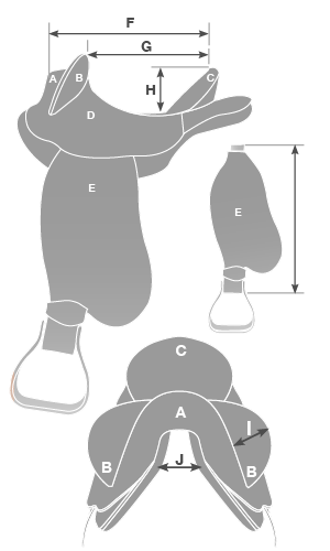 saddle measurements diagram