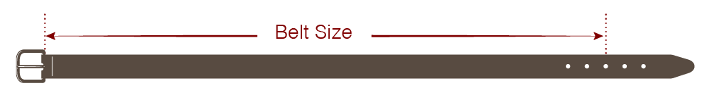 How to measure belt size - diagram