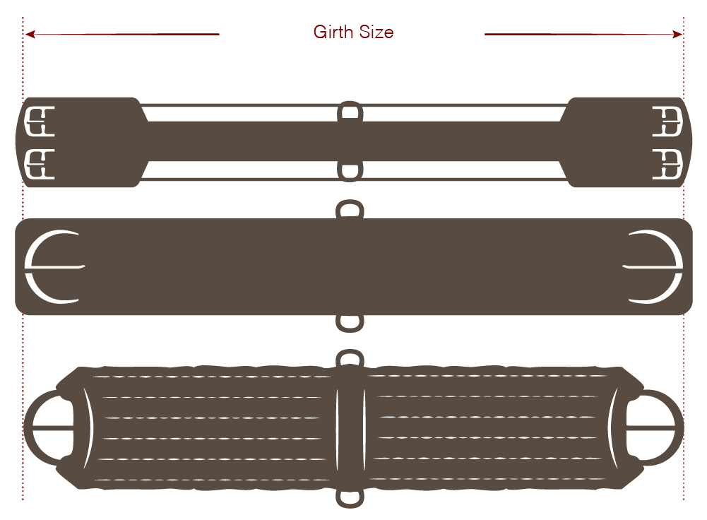 Girth size diagram