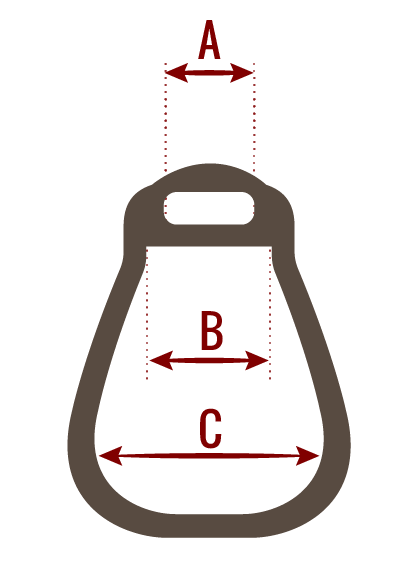 Diagram for measuring oxbow size