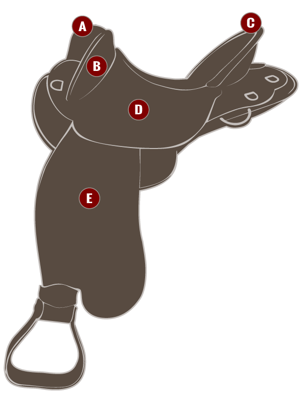 Saddle parts diagram, side view